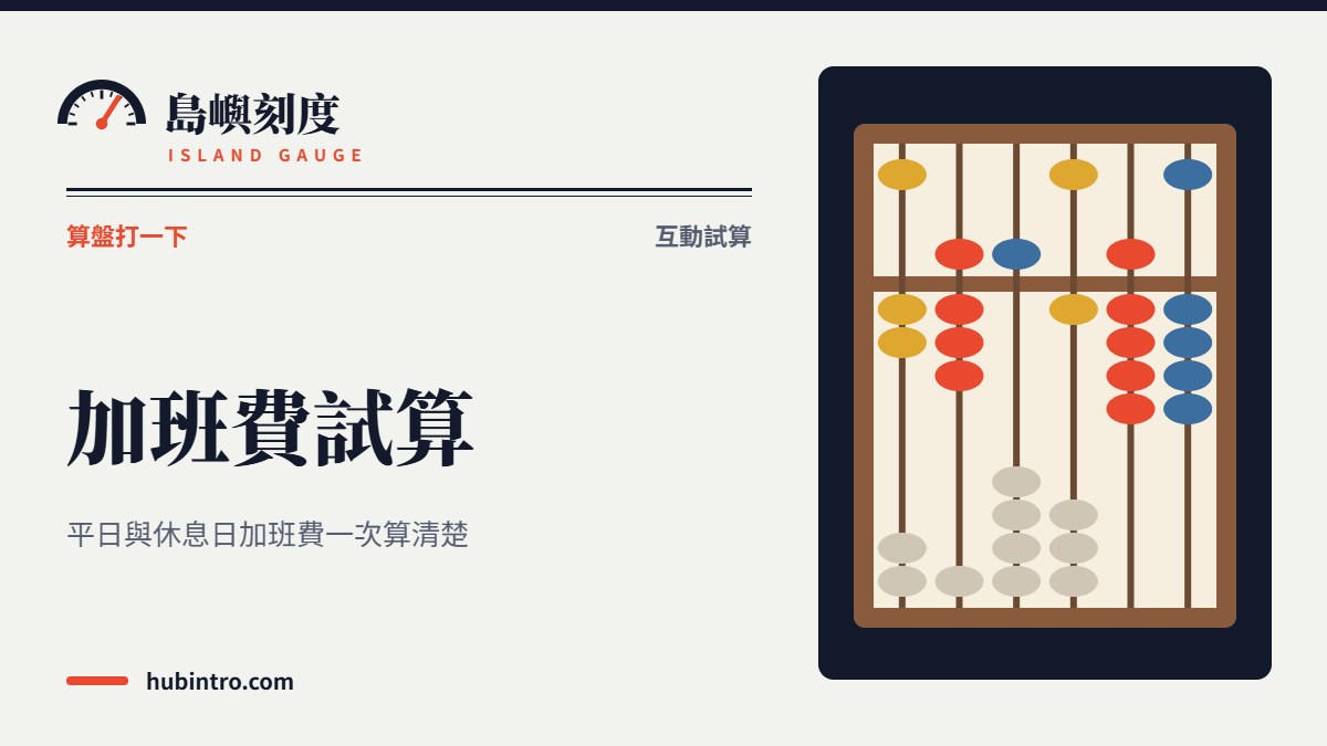 加班費試算:平日與休息日加班費一次算清楚